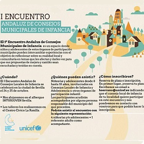 Imagen de I Encuentro Andaluz de Consejos Municipales de Infancia