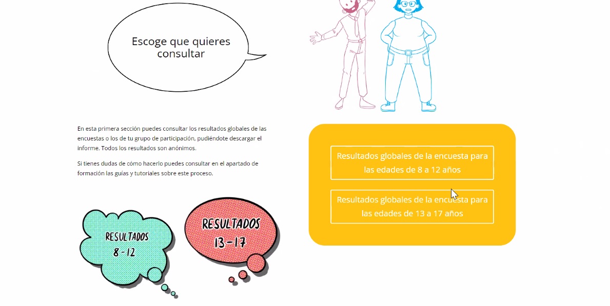 herramienta participación infantil
