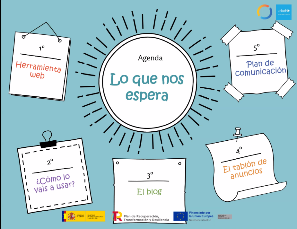 Paso a paso de la herramienta web para grupos locales de participación